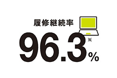 東京通信大学 の特長 2