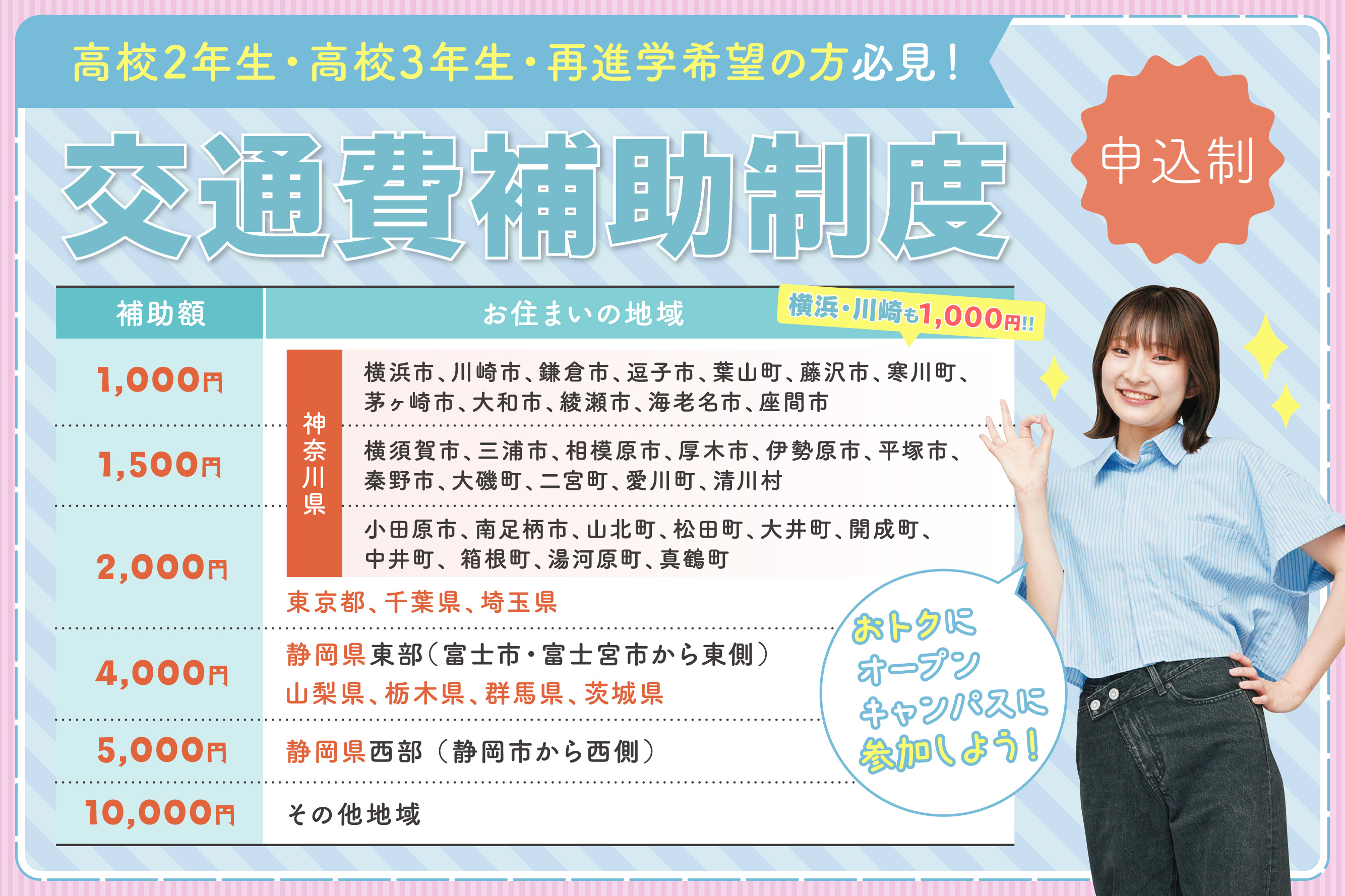 横浜ビューティーアート専門学校